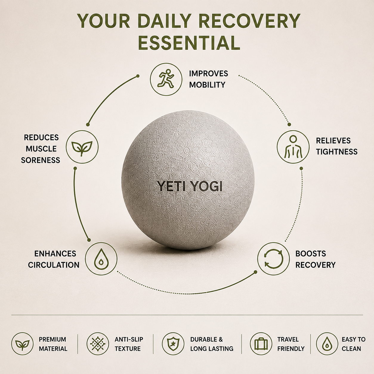 YETI YOGI Focus massage ball recovery features