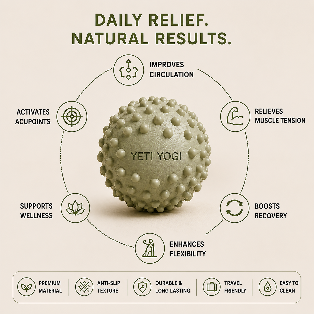 YETI YOGI Activate massage ball wellness features