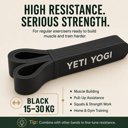 YETI YOGI Black resistance band infographic 2