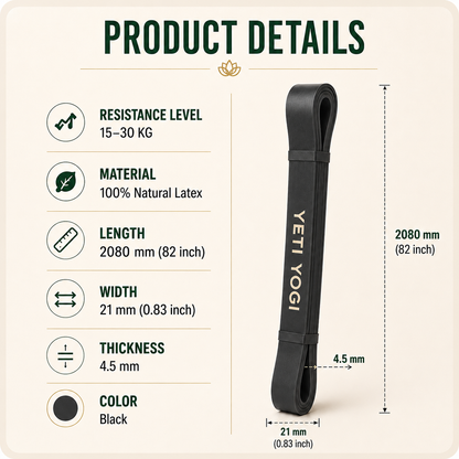 YETI YOGI Black resistance band infographic 3
