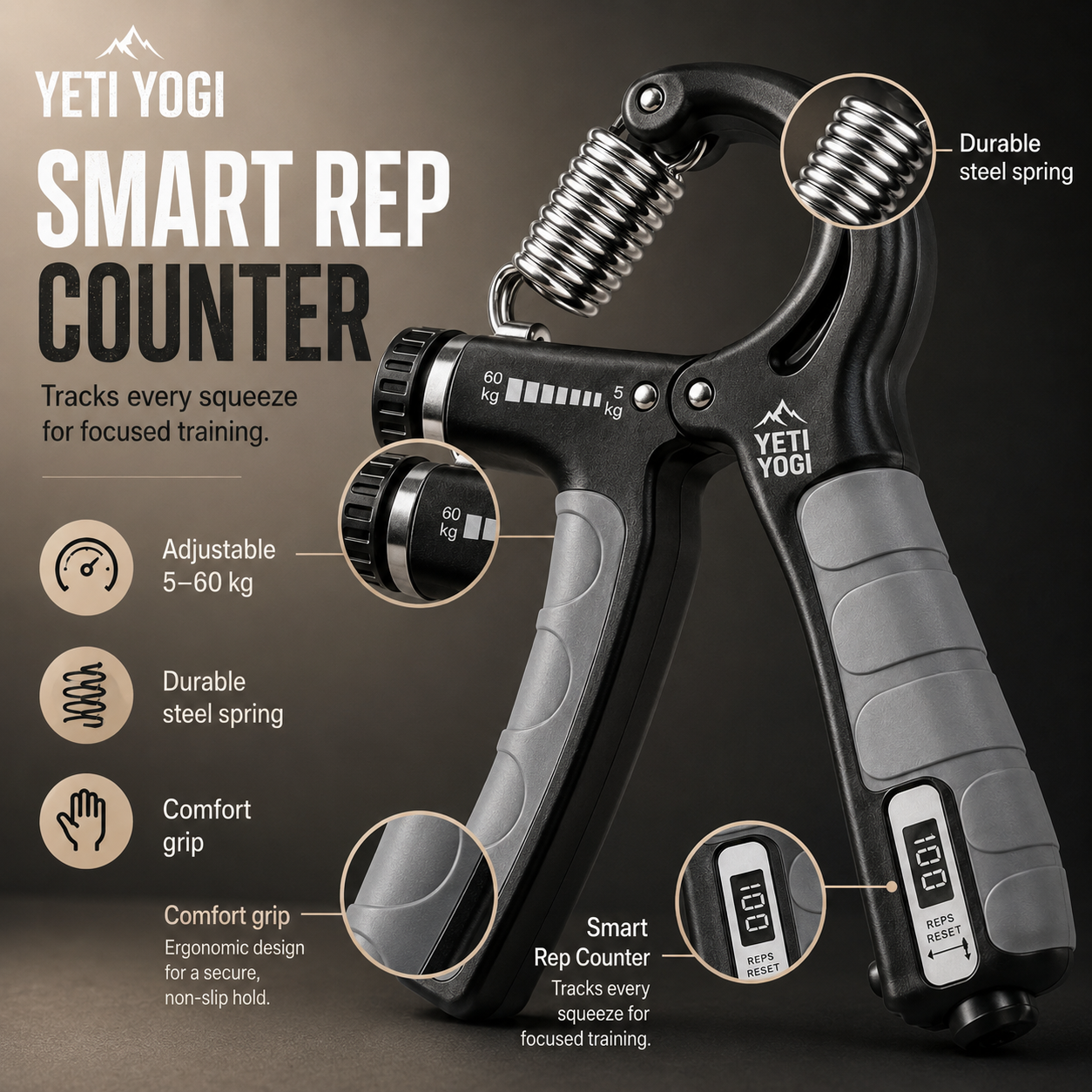 YETI YOGI Counter Hand Gripper Midnight Black smart rep counter infographic