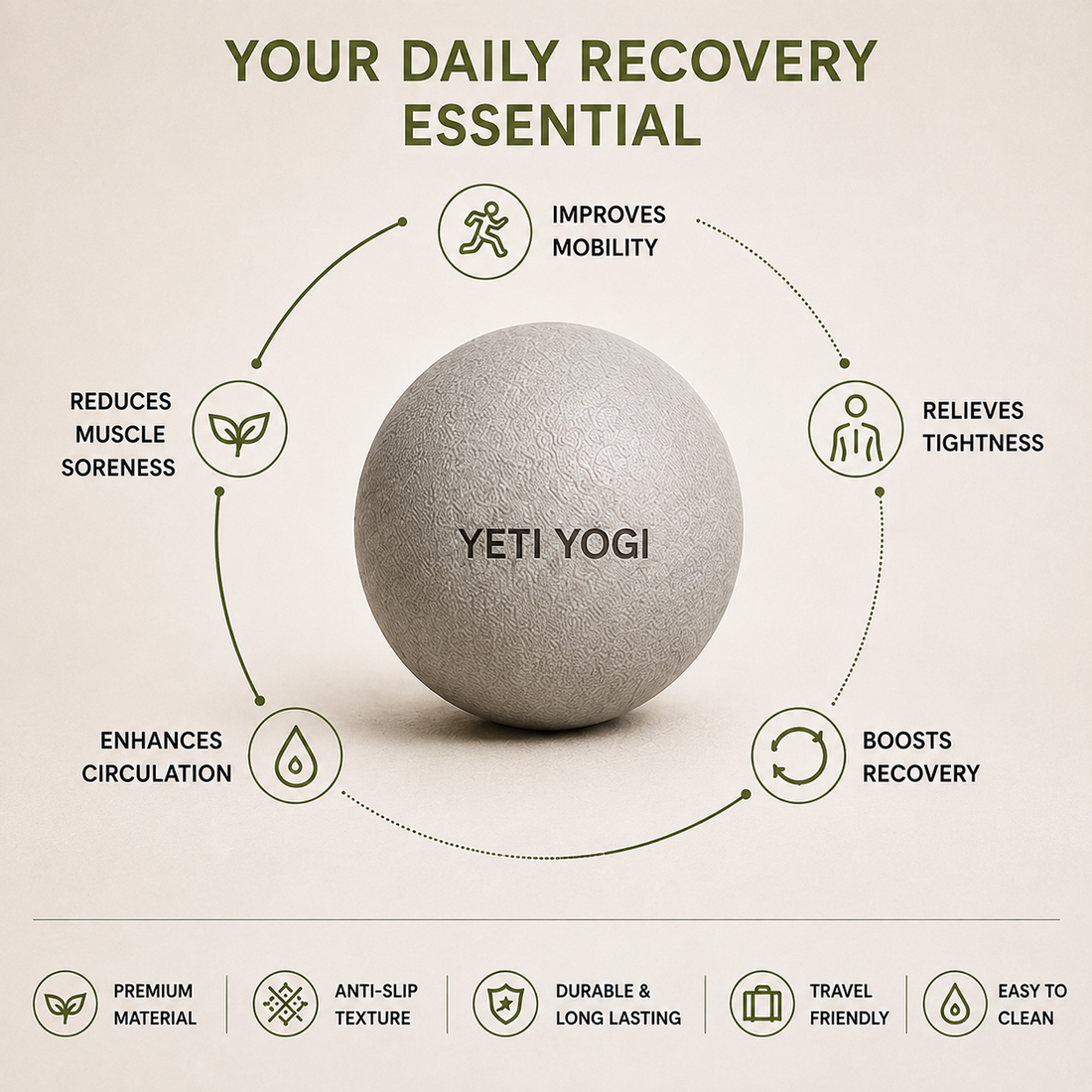 YETI YOGI Focus Trigger Point Massage Ball – 6.5cm