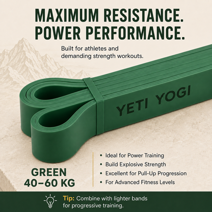YETI YOGI Green resistance band infographic 2