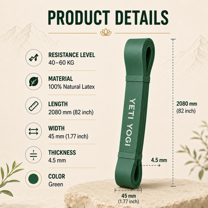 YETI YOGI Green resistance band infographic 3
