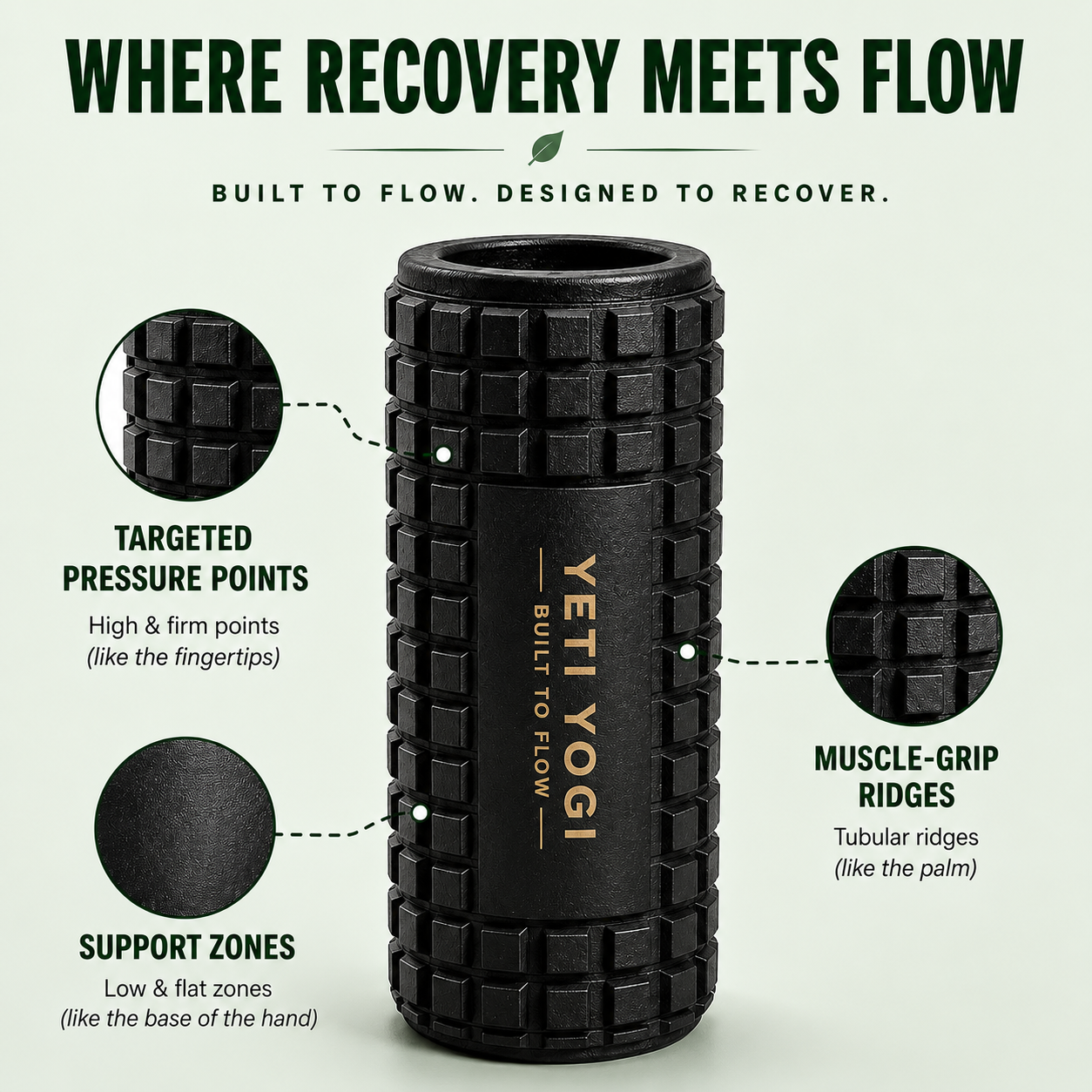Deep Charcoal grid foam roller pressure zones