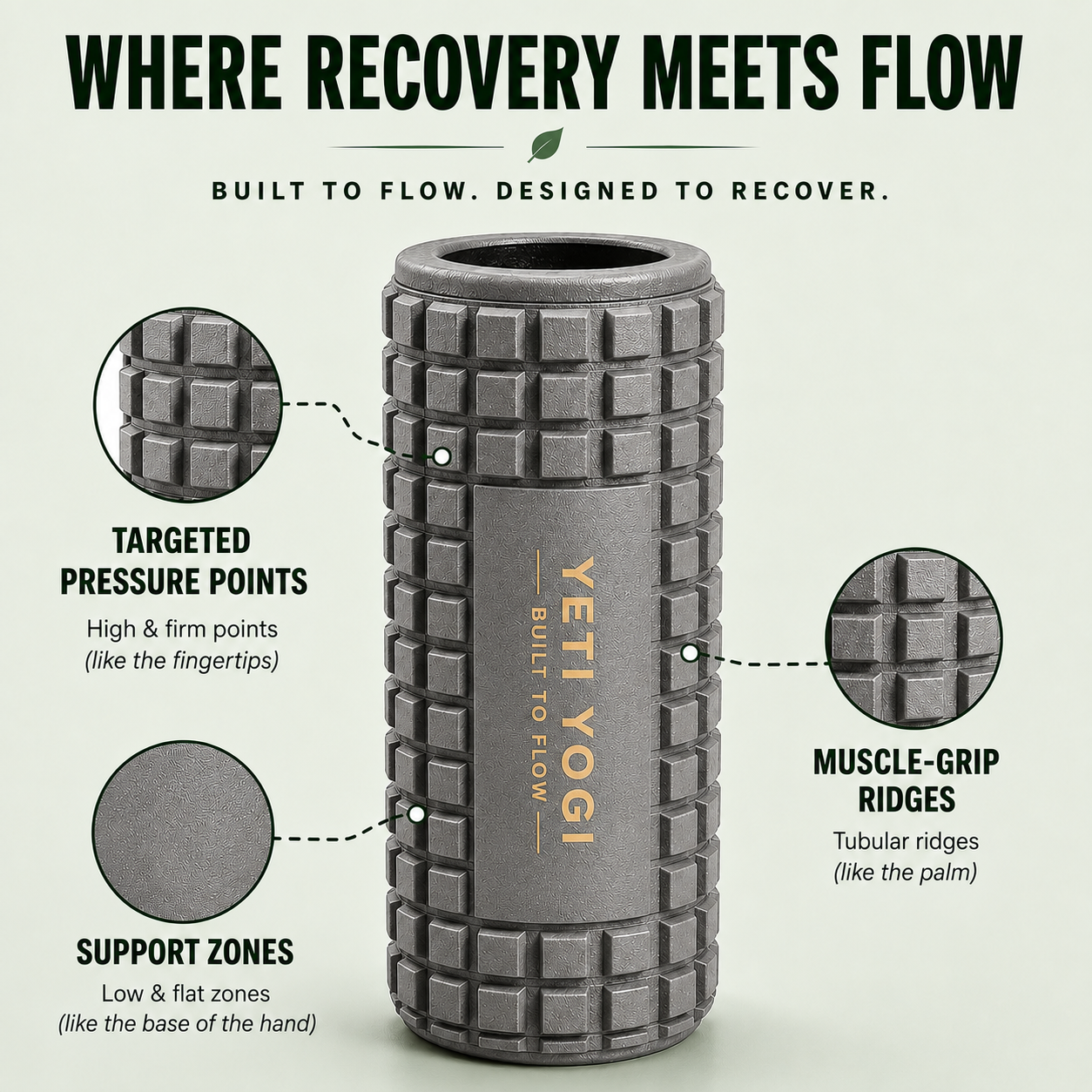 Stone Grey grid foam roller pressure zones