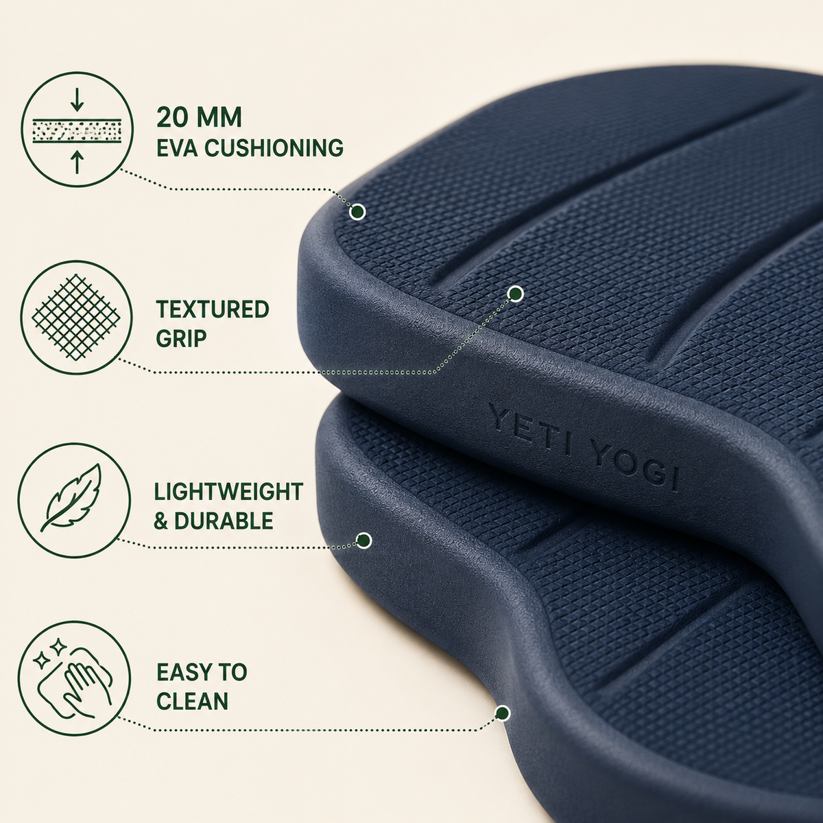 YETI YOGI Midnight Navy Joint Comfort Pads set of 2 - image 5 of 6