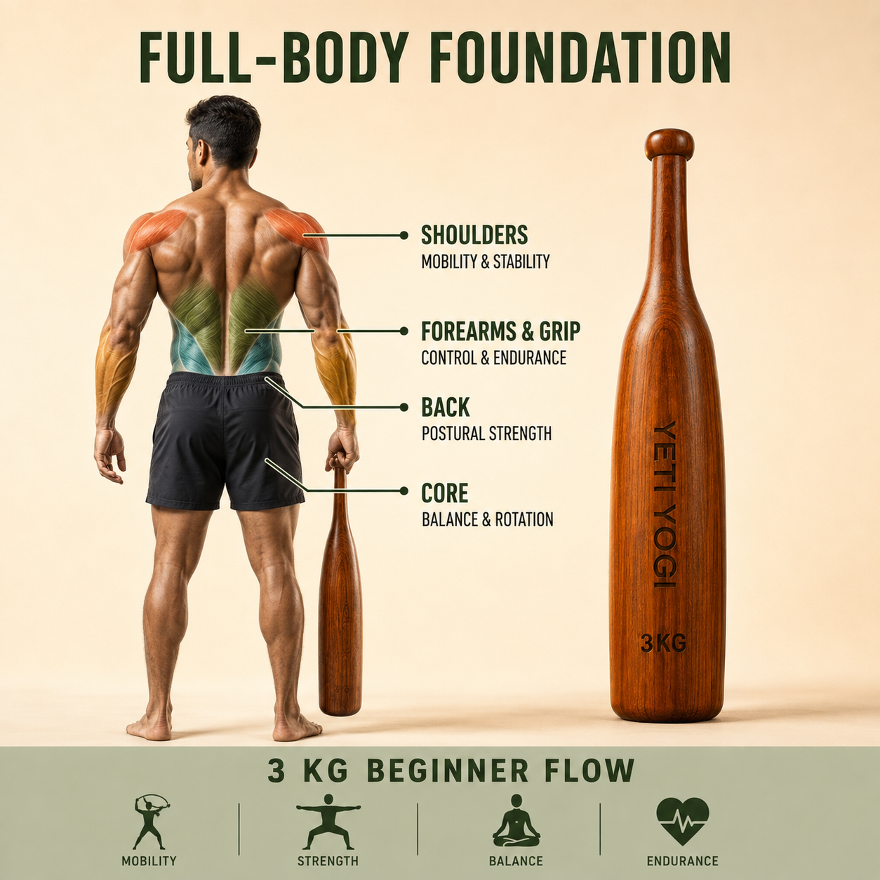 3 kg Mudgar full-body training muscle areas