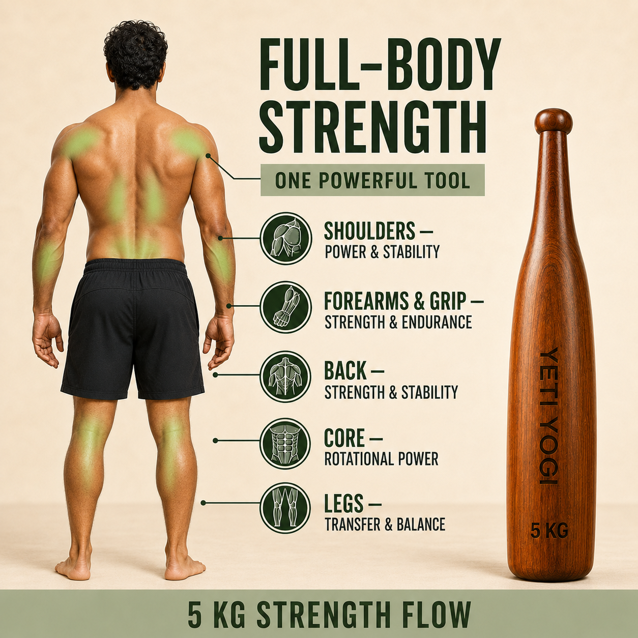 5 kg Mudgar full-body strength training muscle areas