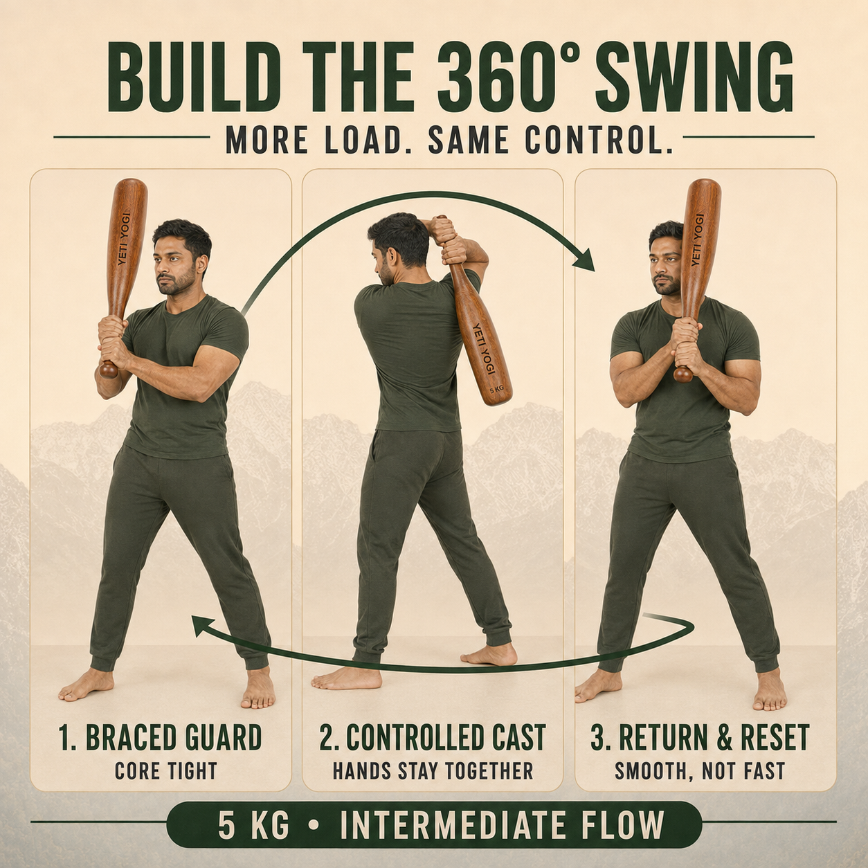 How to perform a 360-degree swing with a 5 kg Mudgar
