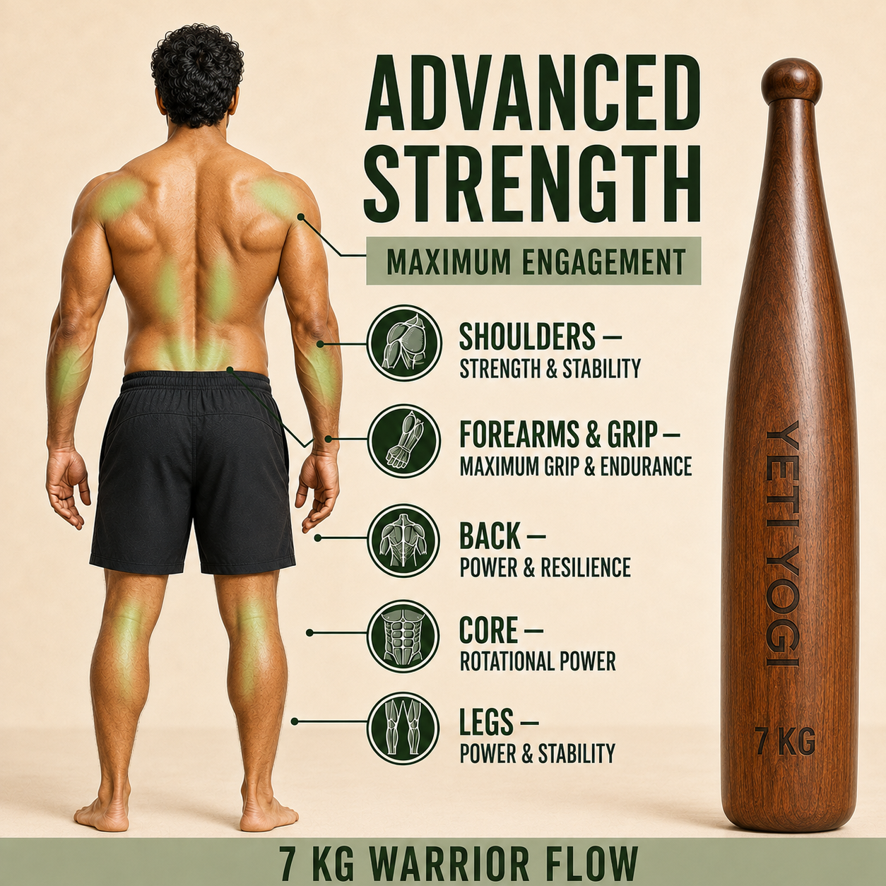 7 kg Mudgar advanced full-body strength training
