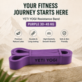 YETI YOGI Purple resistance band infographic 1