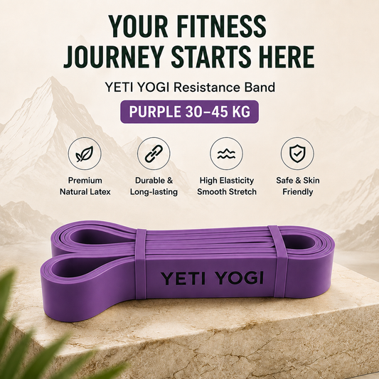 YETI YOGI Purple resistance band infographic 1