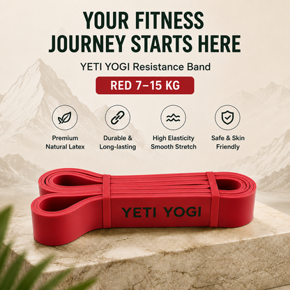 YETI YOGI Red resistance band infographic 1