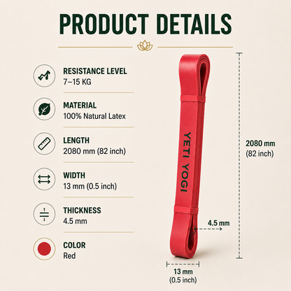 YETI YOGI Red resistance band infographic 3