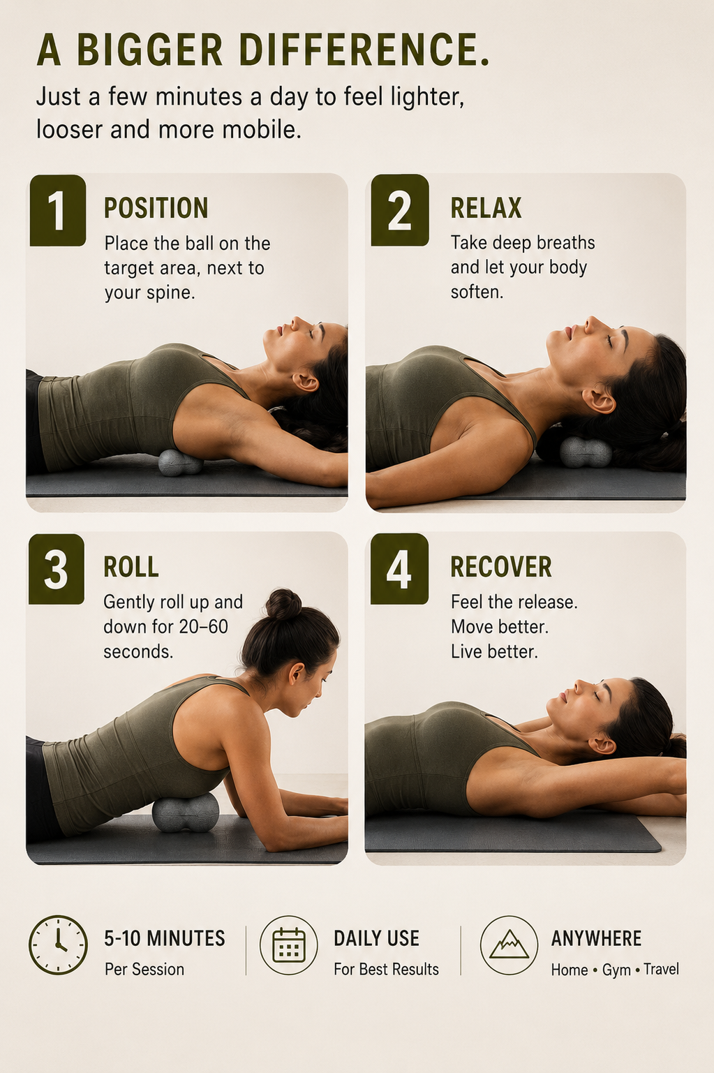 How to use the Release spine peanut massage ball