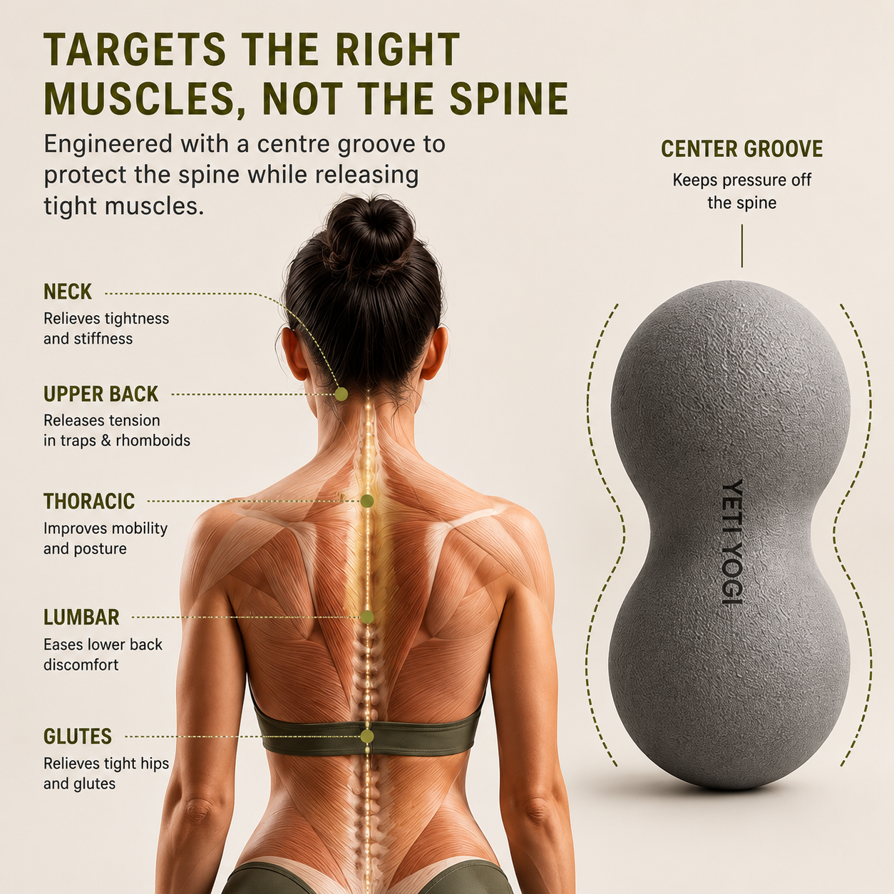 Release peanut ball centre groove and spine target areas