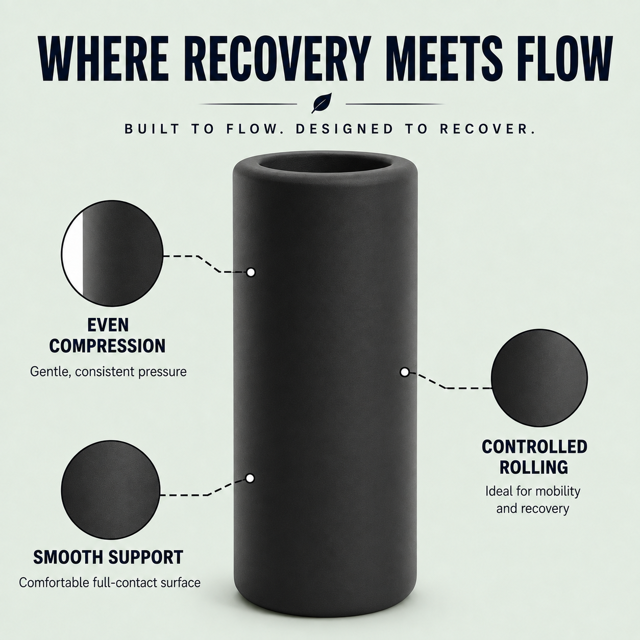 YETI YOGI Smooth Foam Roller – Black – even compression benefits
