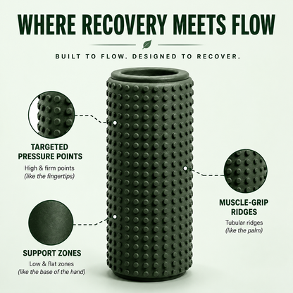 Forest Green smooth foam roller pressure zones