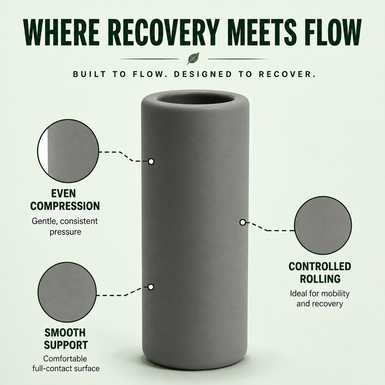 YETI YOGI Smooth Foam Roller – Stone Grey – even compression benefits
