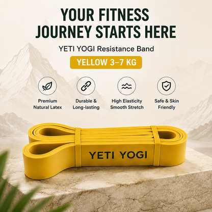 YETI YOGI Yellow resistance band infographic 1