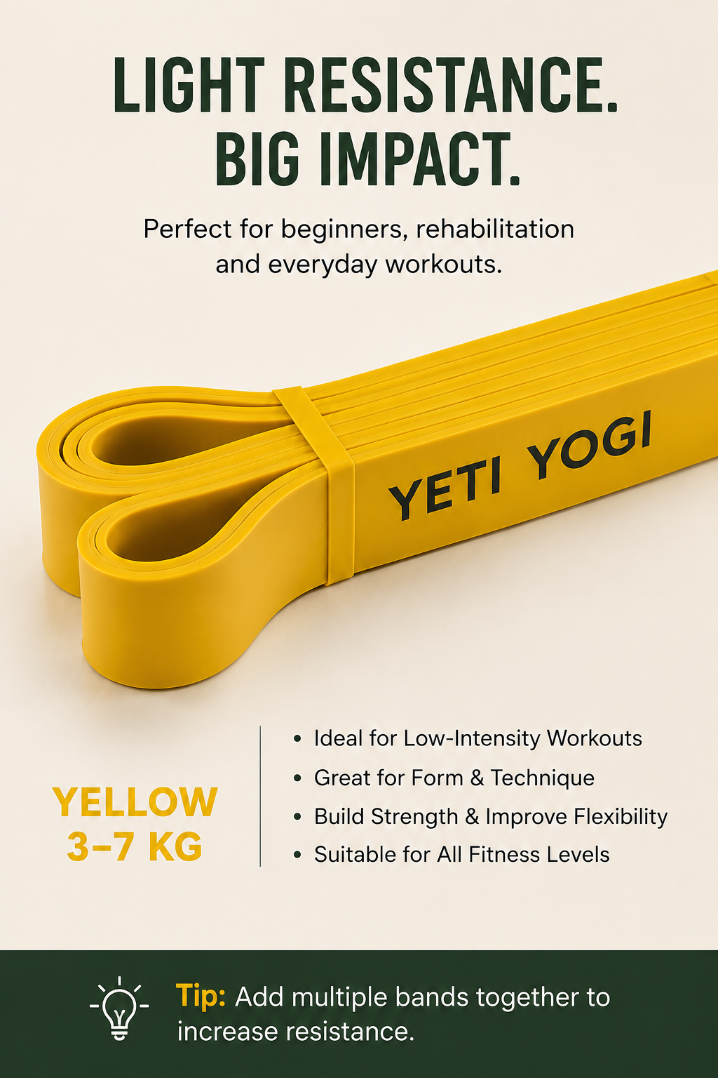 YETI YOGI Yellow resistance band infographic 2