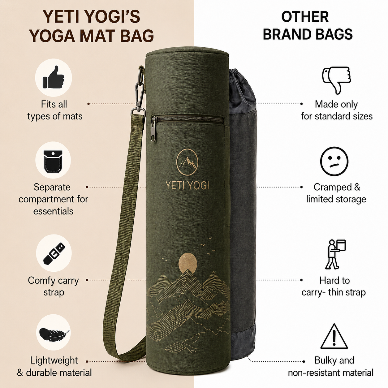 Mountain Sunrise yoga mat bag feature comparison