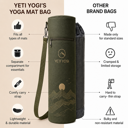 Mountain Sunrise yoga mat bag feature comparison