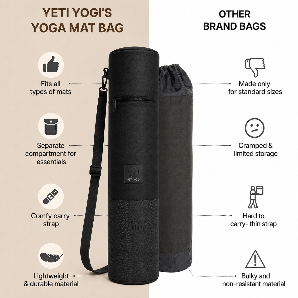 Yeti Fur Texture yoga mat bag feature comparison
