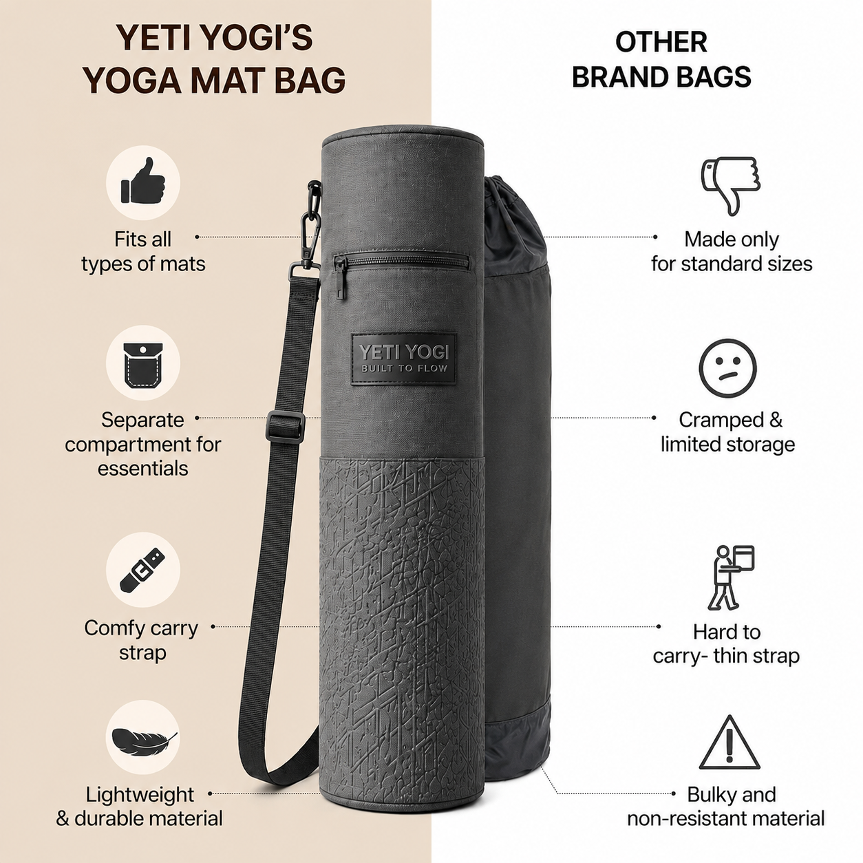 Zen Geometry yoga mat bag feature comparison