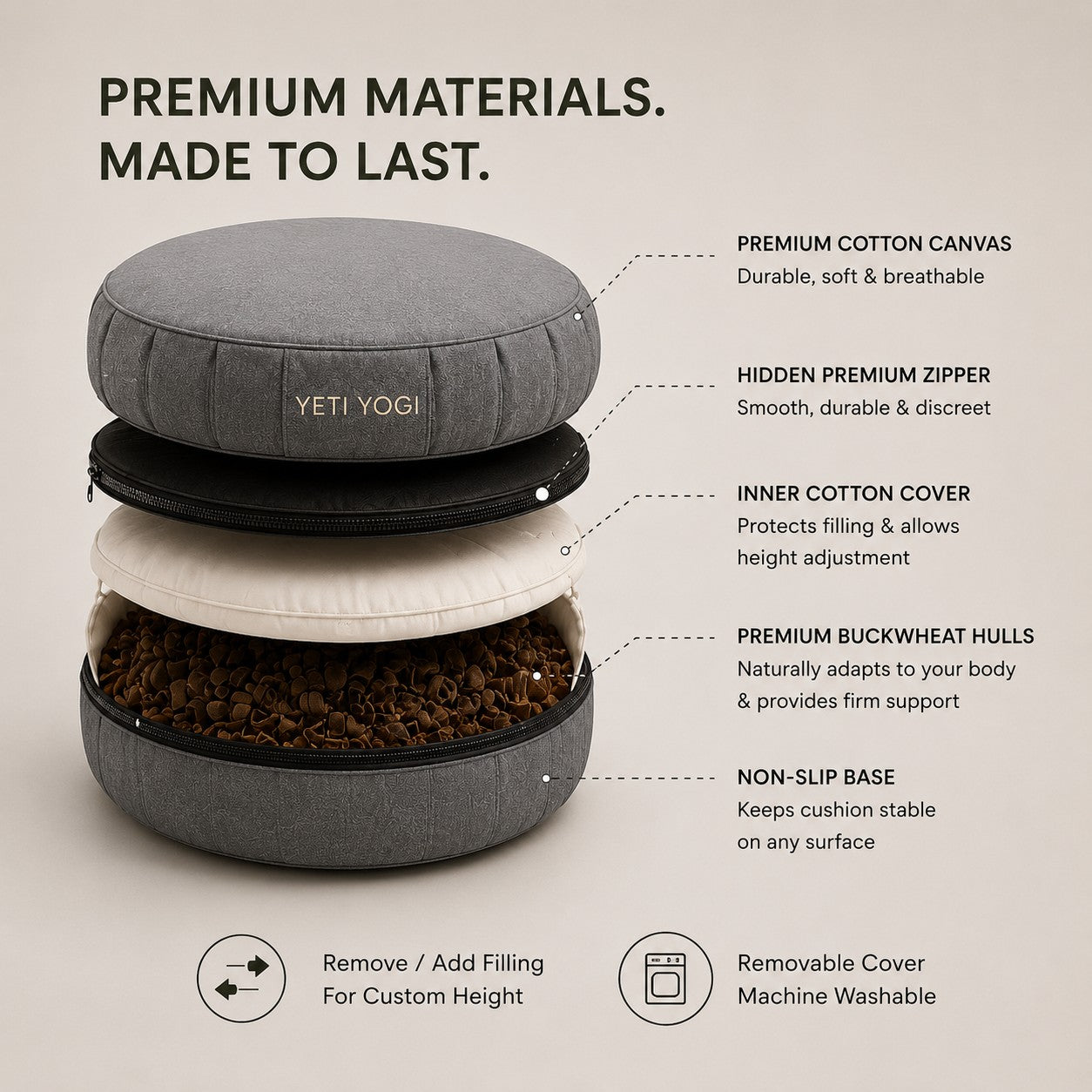 Round Stone Grey materials infographic