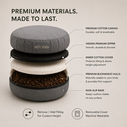 Round Stone Grey materials infographic