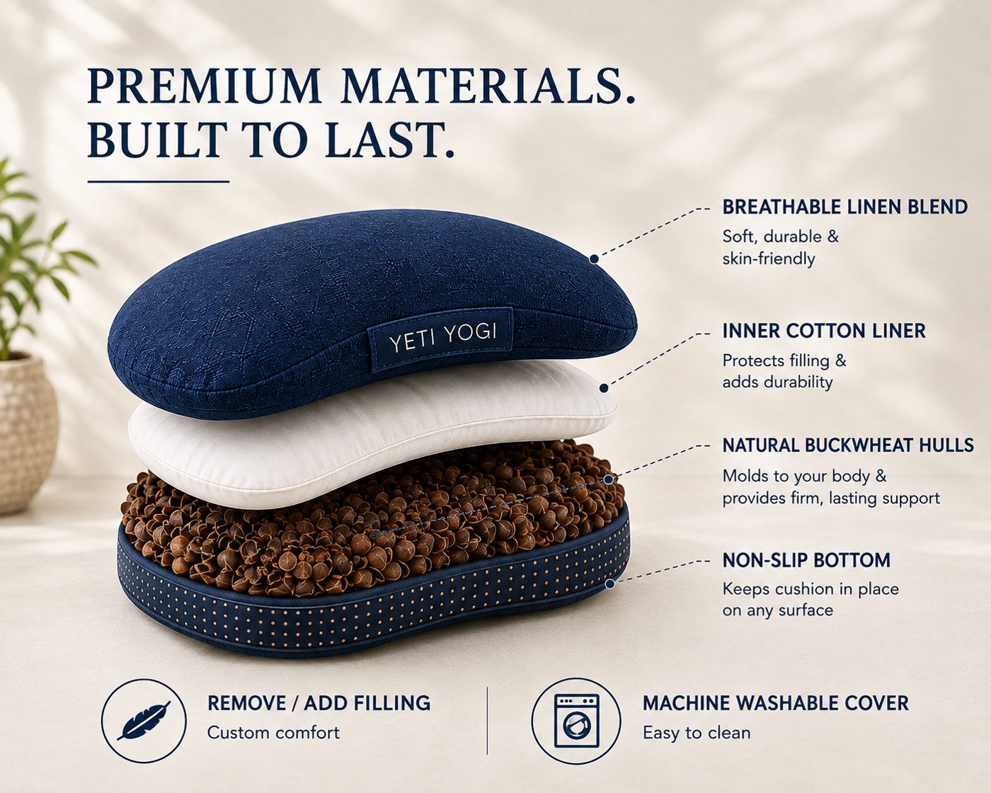Crescent – Midnight Blue | YETI YOGI Zafu infographic 3